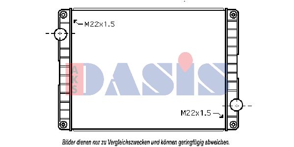 AKS DASIS Radiators, Motora dzesēšanas sistēma 280000N